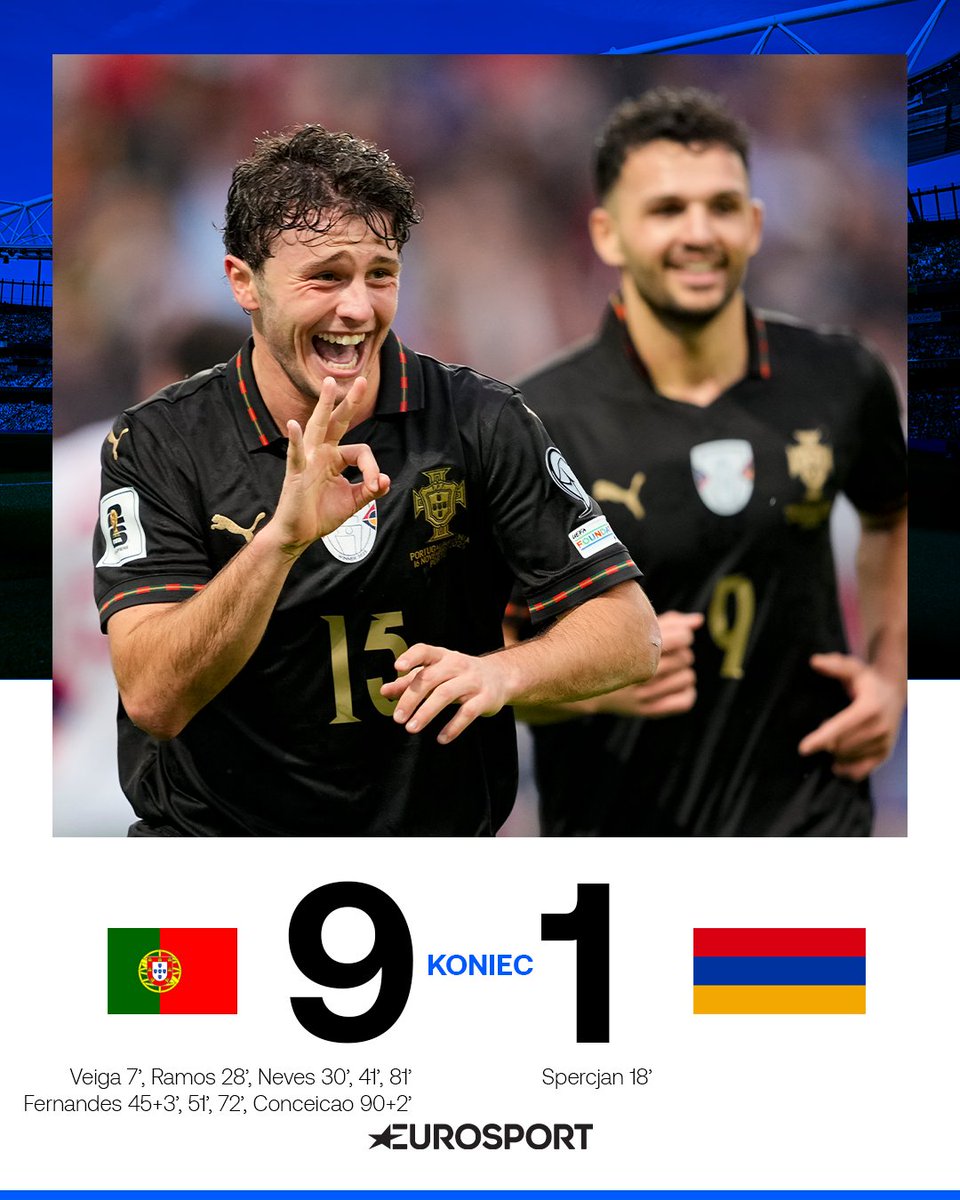 Eurosport_PL's tweet photo. Nie, to nie wynik z EA FC 🎮
Taki mecz odbył się dziś naprawdę 😲
Portugalczycy, już uczestnicy mundialu, sami nie dowierzali, że wszystko tak siedziało 🙊
#PORARM #FIFAWorldCup https://t.co/Ztprm20iQ0