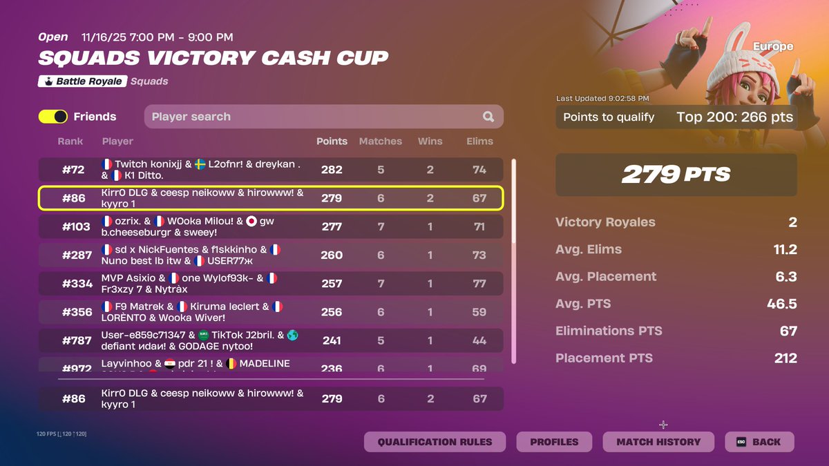 Pas proc la last en 3 min
<a href="/NeikowwFN/">ceesp neikoww</a> <a href="/KyyRoDoBrazill/">KyyRO</a> <a href="/Kirr0fnr/">Kirr0 DLG</a>