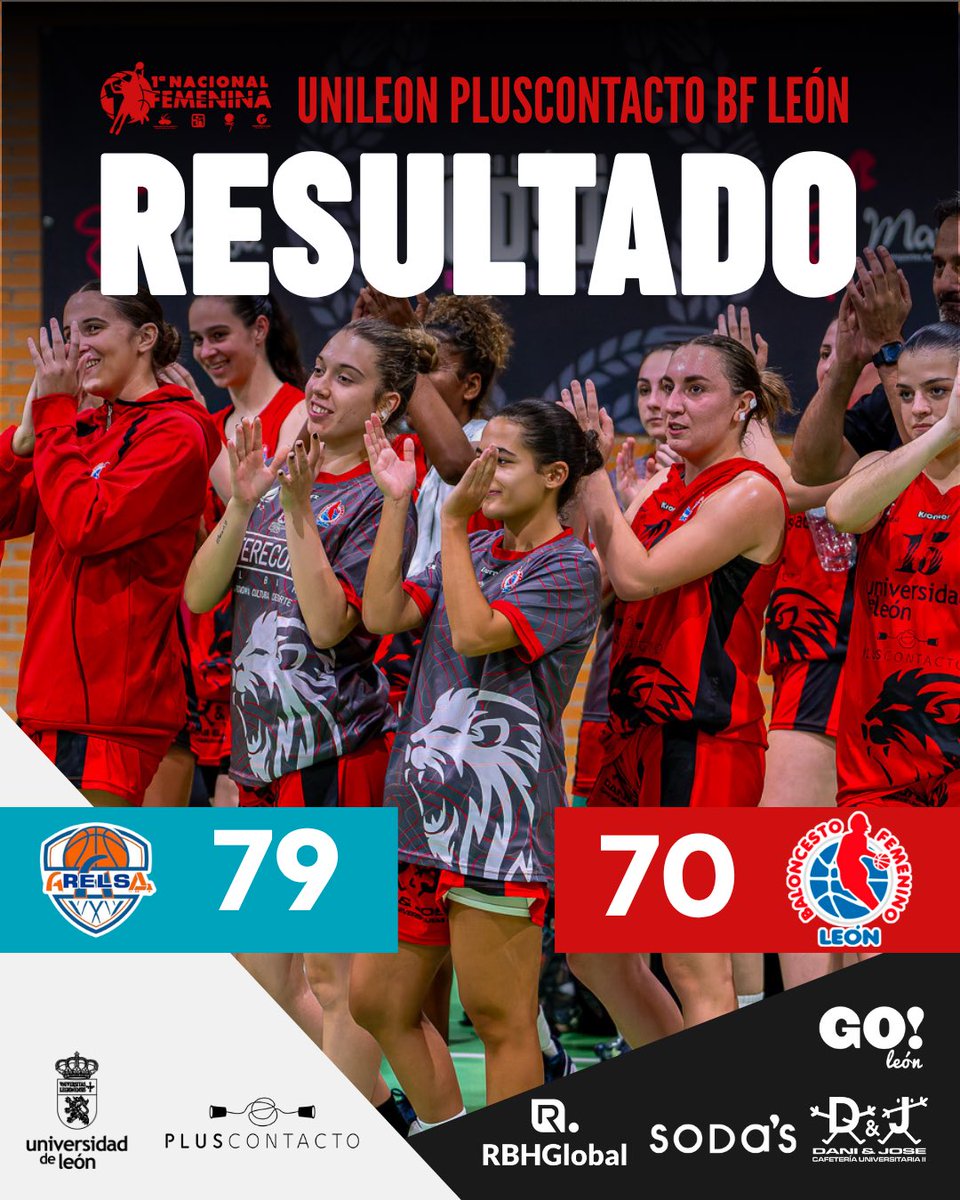 bfemeninoleon's tweet image. 🏀 Derrota en Salamanca 🏀

Nuestro Primera Nacional cae ante Arelsa. Un inicio difícil dio ventaja a las locales, y aunque las nuestras reaccionaron con fuerza en la segunda parte, rozando la remontada, no fue suficiente.

Gran actitud y un camino claro a seguir. 💪🦁
#BFL #1NF