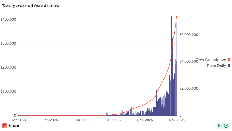 Haseeb >|< tweet media