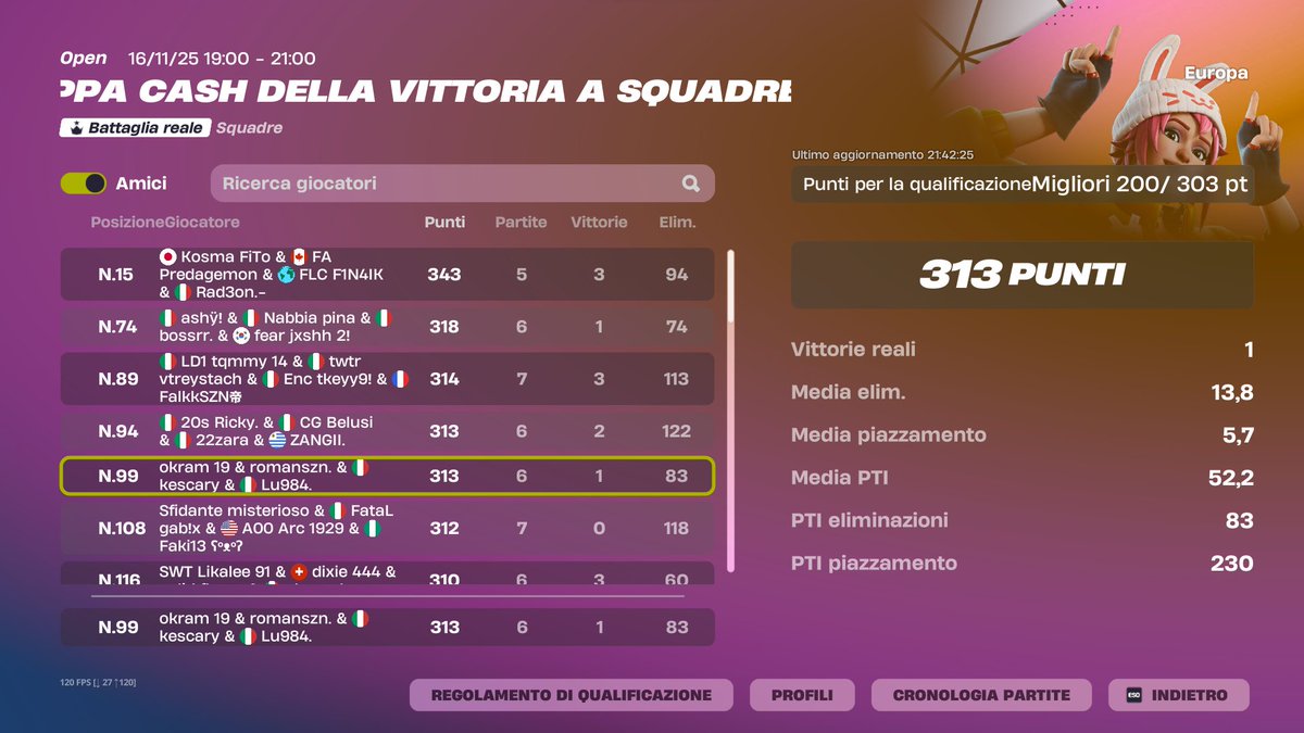 qual squad cup w/<a href="/Romannfnn/">roman</a> <a href="/Lu984_/">Lu984</a> <a href="/kekk0rr/">kescary</a>