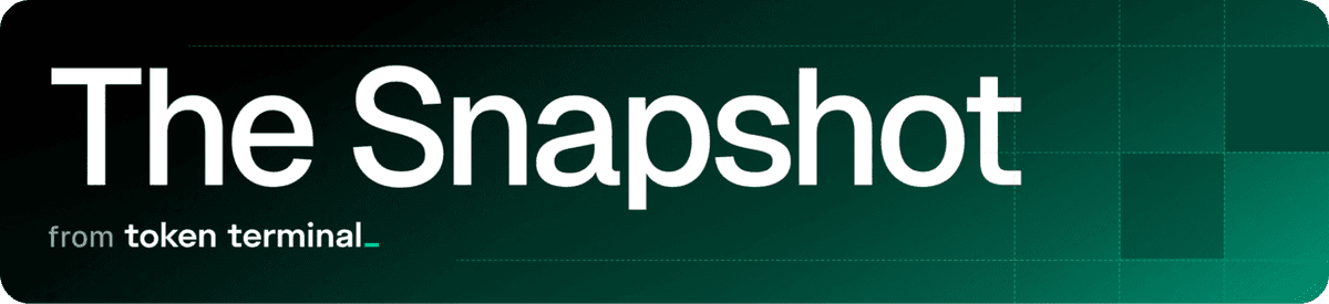 Beyond Dollar Stablecoins: Three Emerging Categories of Tokenized Assets

Each week in The Snapshot, we share data-driven insights, highlight new listings, and showcase the latest product updates.

Read on for the latest edition, authored by <a href="/f9s216/">frederick</a> 👇