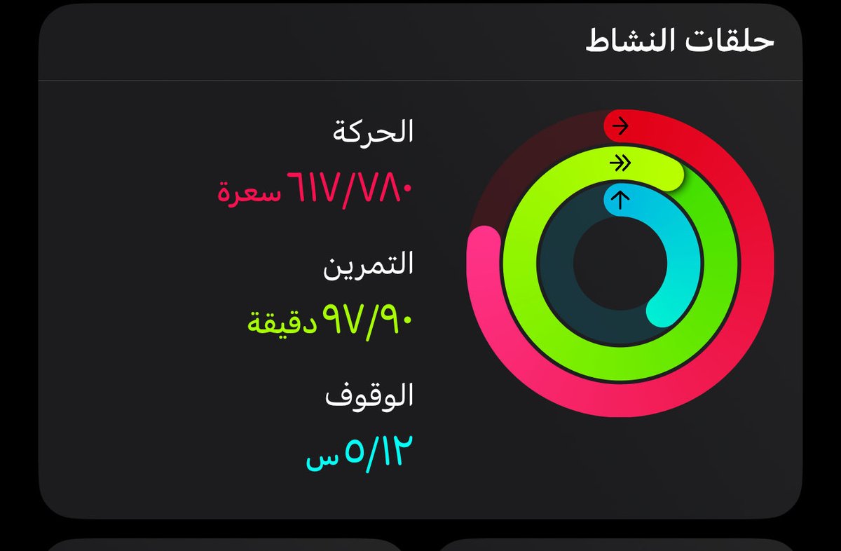 New day , New PR 165 kg ❣️