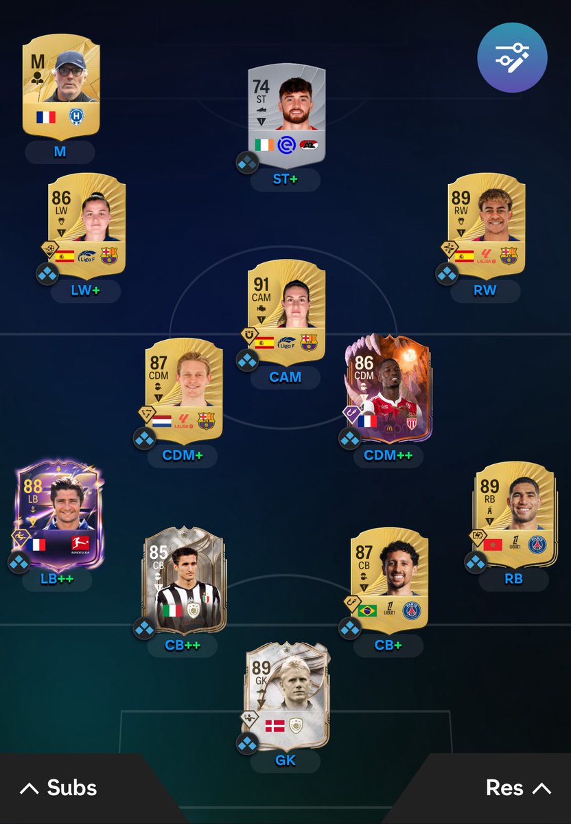 team reveal to take on the Weekend League 🦜 💪