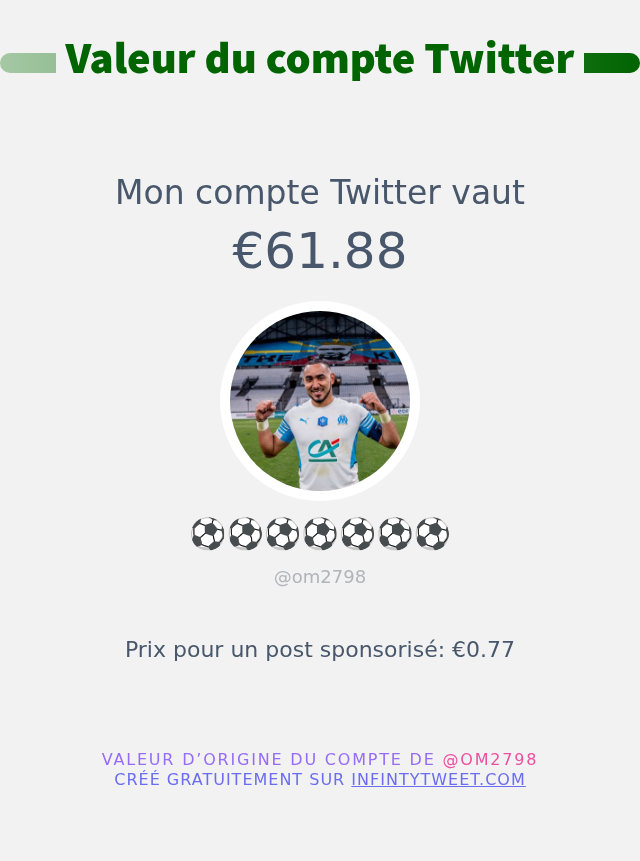 Mon twitter vaut: €61.88

➡️ infintytweet.me/account-worth?…