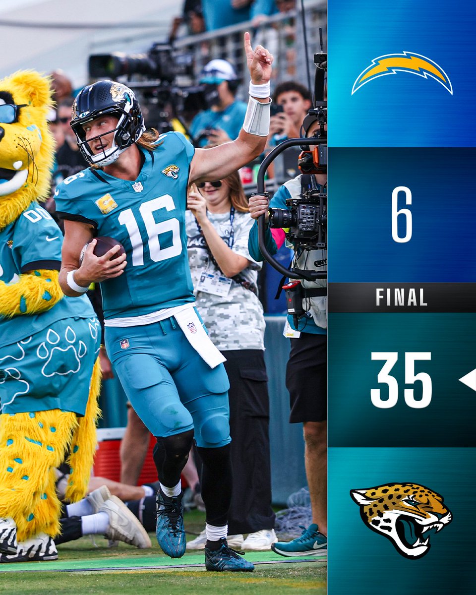 FINAL: Jaguars win BIG at home!