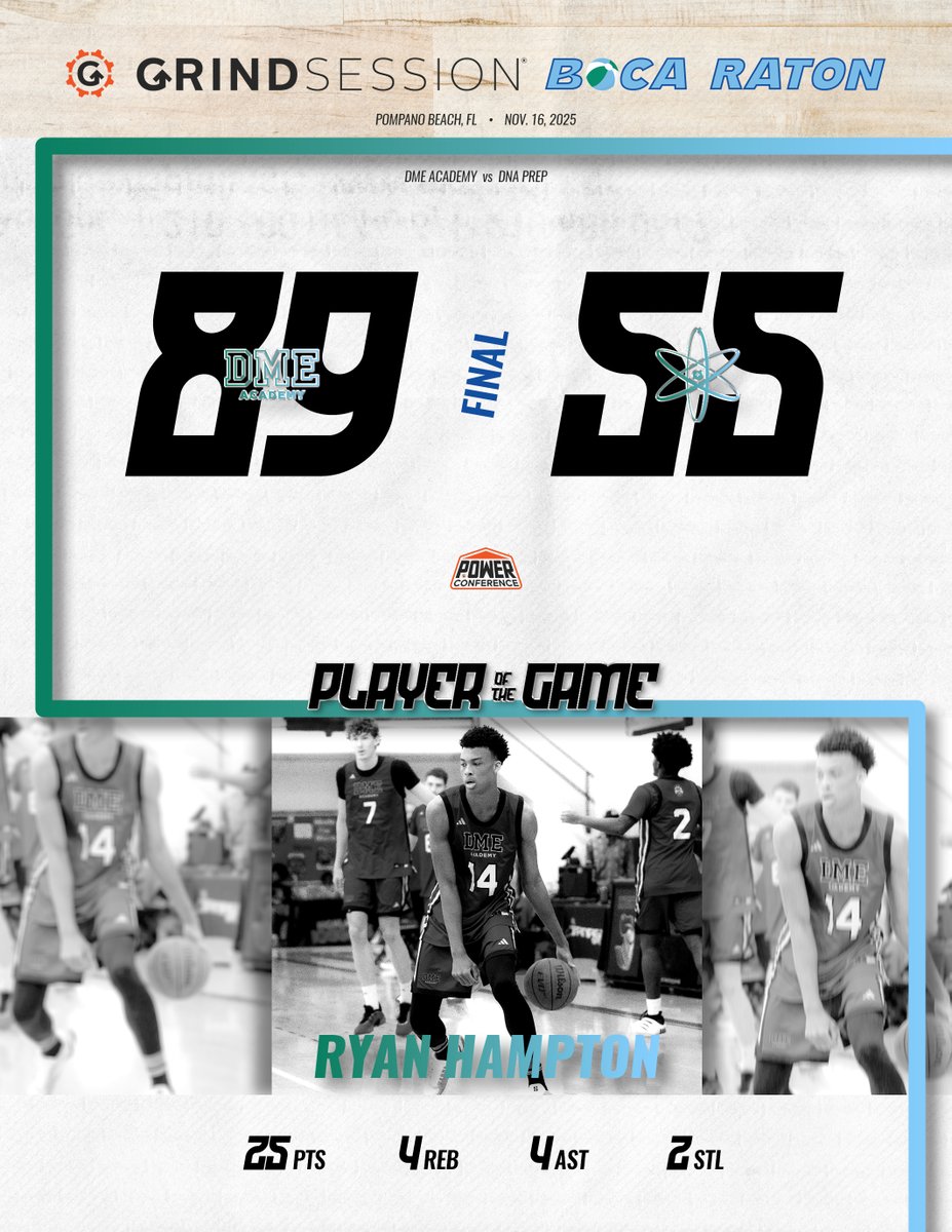 FINAL
DME Academy (FL) 89
DNA Prep (CA) 55
Player of the Game: Ryan Hampton 25p 4r 4a 2s

Yohane Kabongo 18p 4r 3s 2b
Jayden Robinson 21p 2r 2s
Ari Kamden 9p 11r 1a 1s