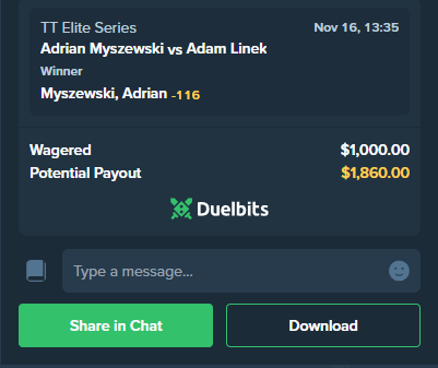 Adrian Myszewski ML -116 vs Adam Linek starts in 35 minutes