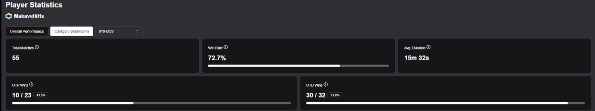 Pierre Christensen tweet media