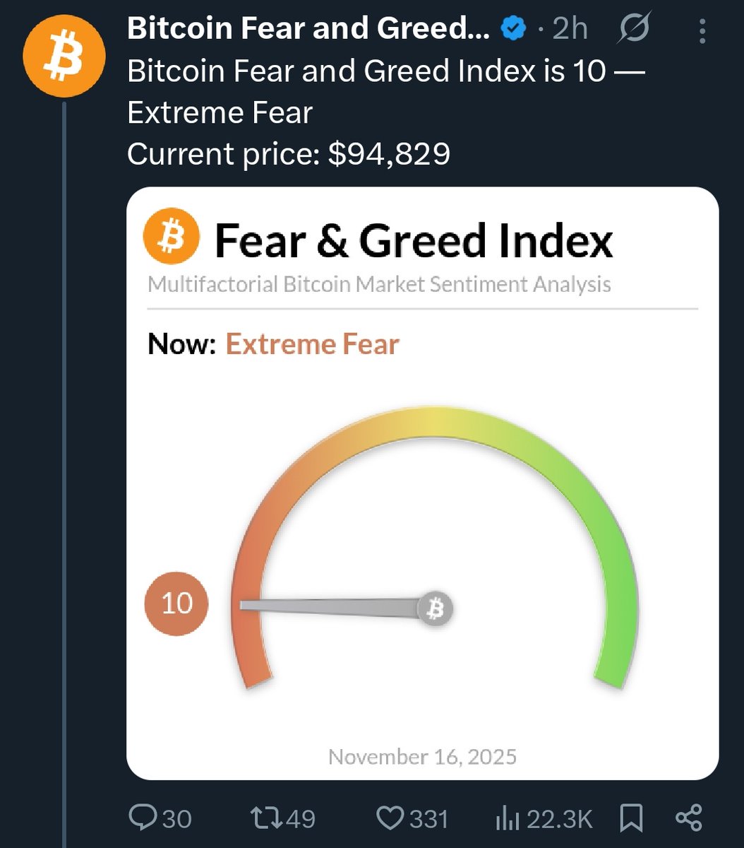 KhonshuArc's tweet photo. In 50 - 80 Days  , you will see this above 80+ ⏳️

#CryptoMarket #BTC https://t.co/dwGPSBtgId