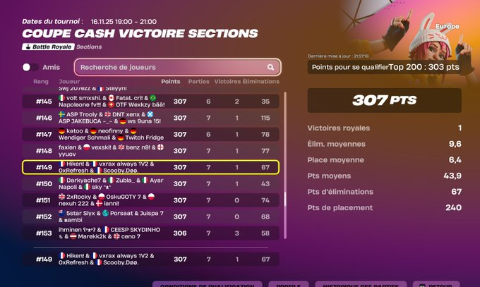 RefreshFTN's tweet image. qual squad