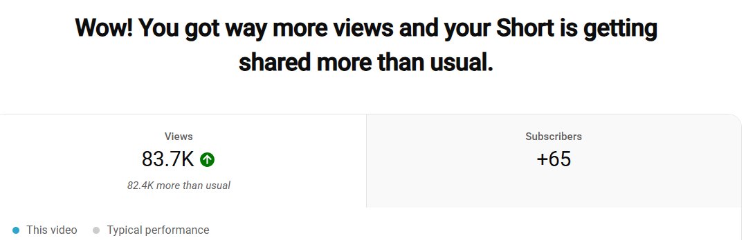 GCPlaysRoblox's tweet image. holy shit it might get 100k views