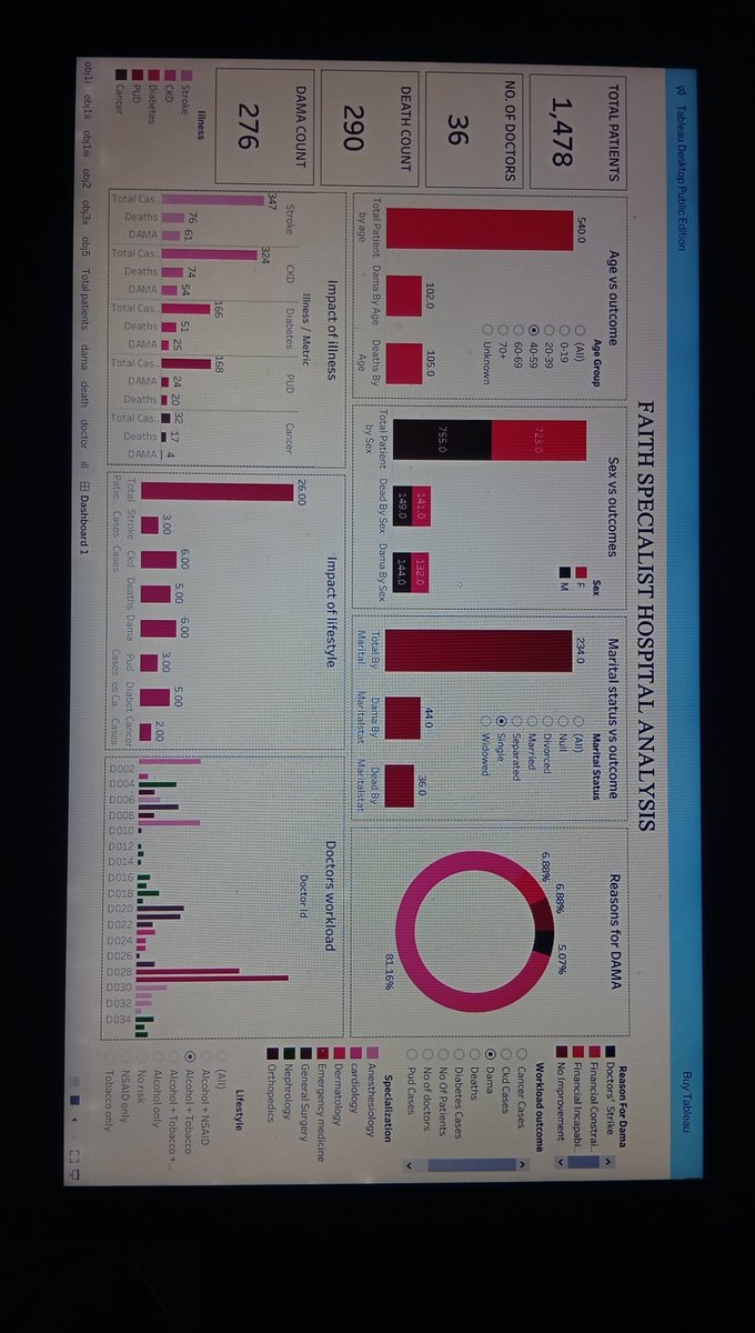 Danalysis tweet media
