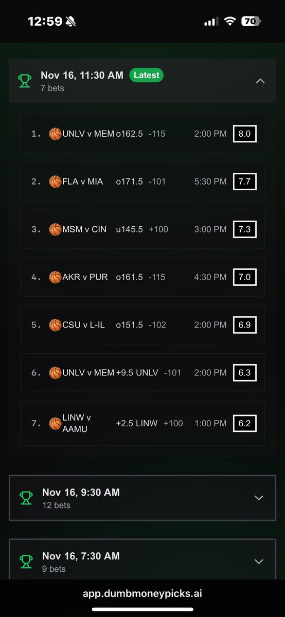 Sunday Afternoon College Basketball Bets