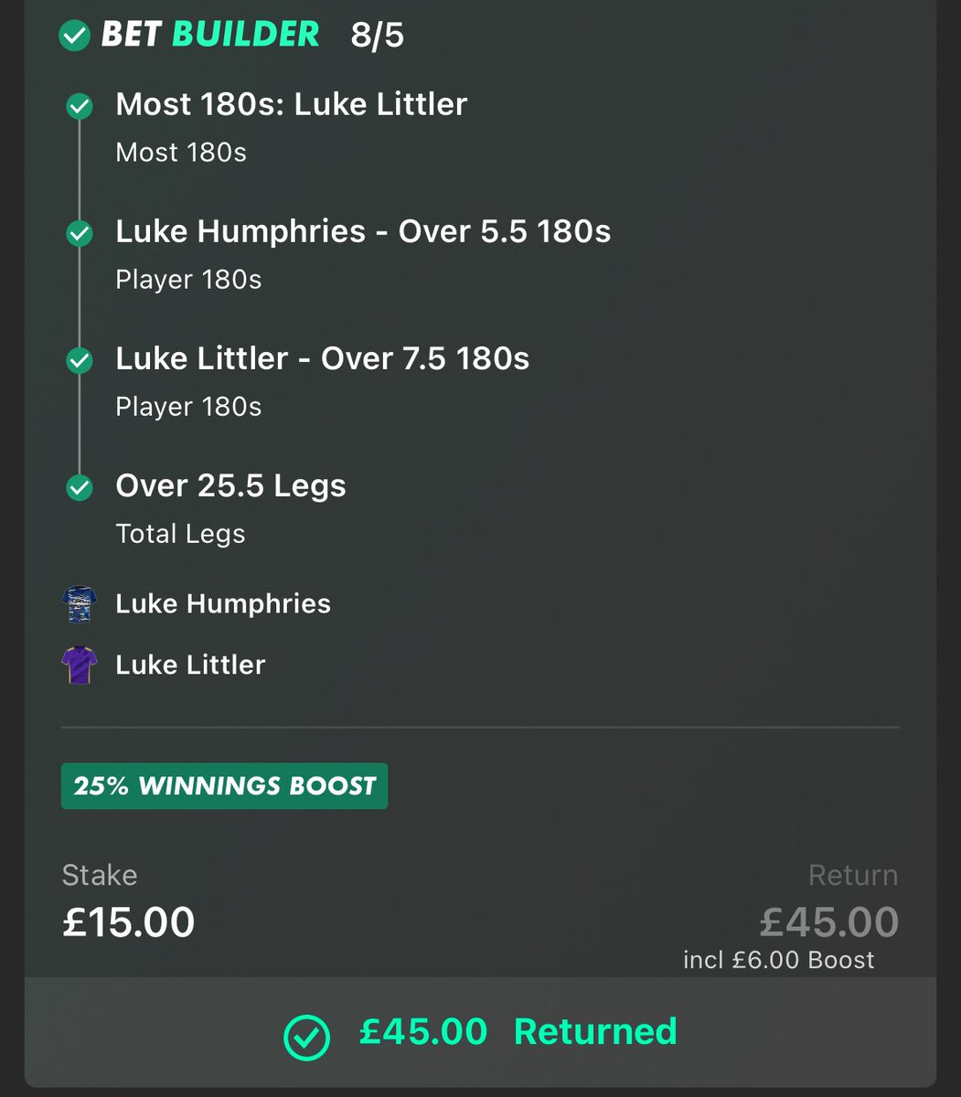 Good day on the channel with over 6 units of profit.

Come join us 

t.me/+s38ySoRfsOE1Z…