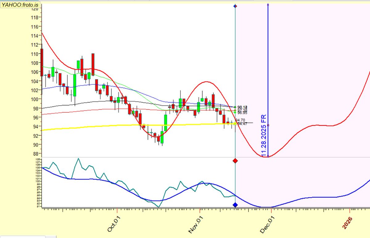 #froto longluyorum <a href="/HalitCanstory/">halit şiramun</a> 🤣🤣🤣🤣🤣
