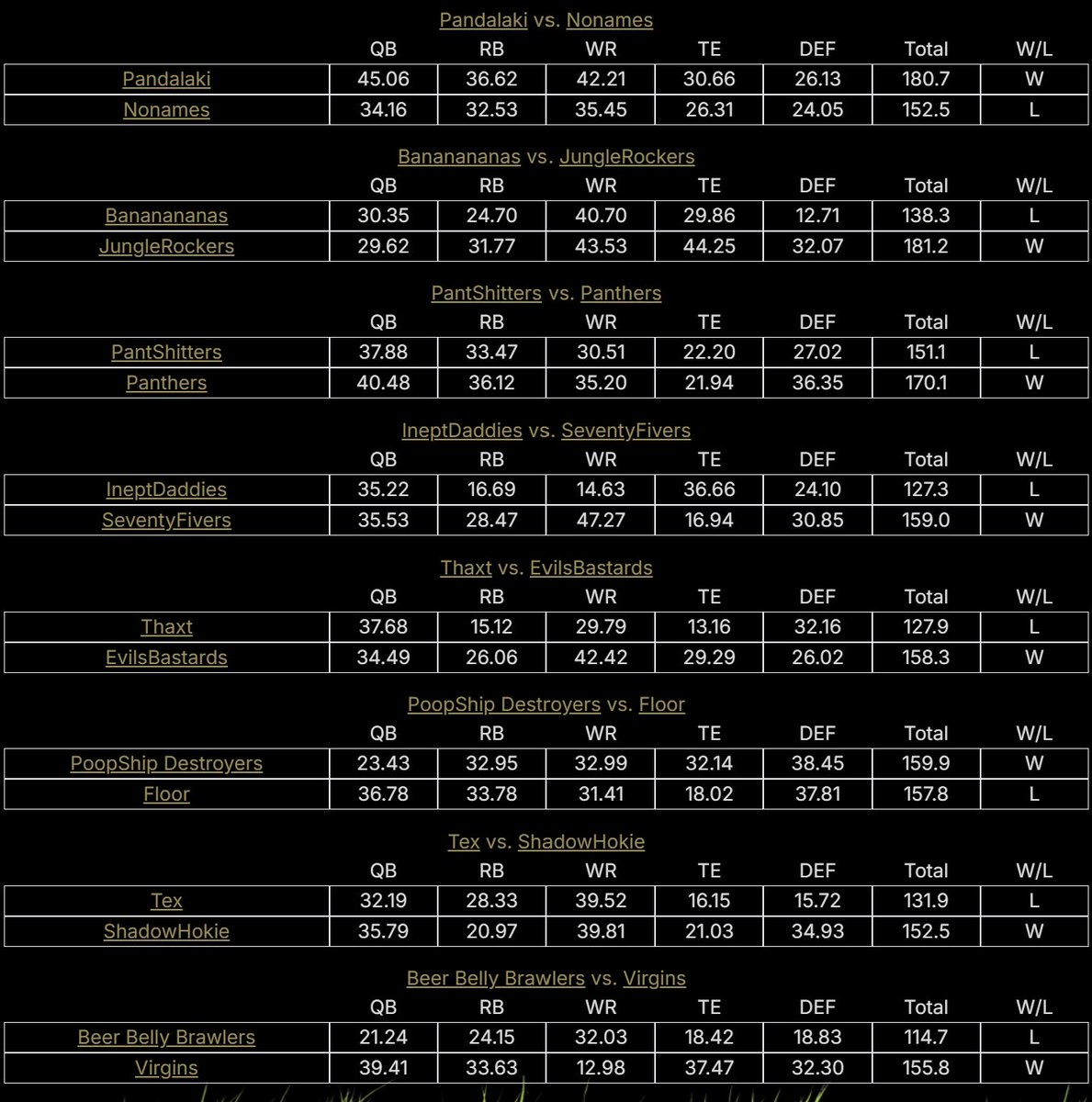 $DADDY | Dead Beat Dads tweet media