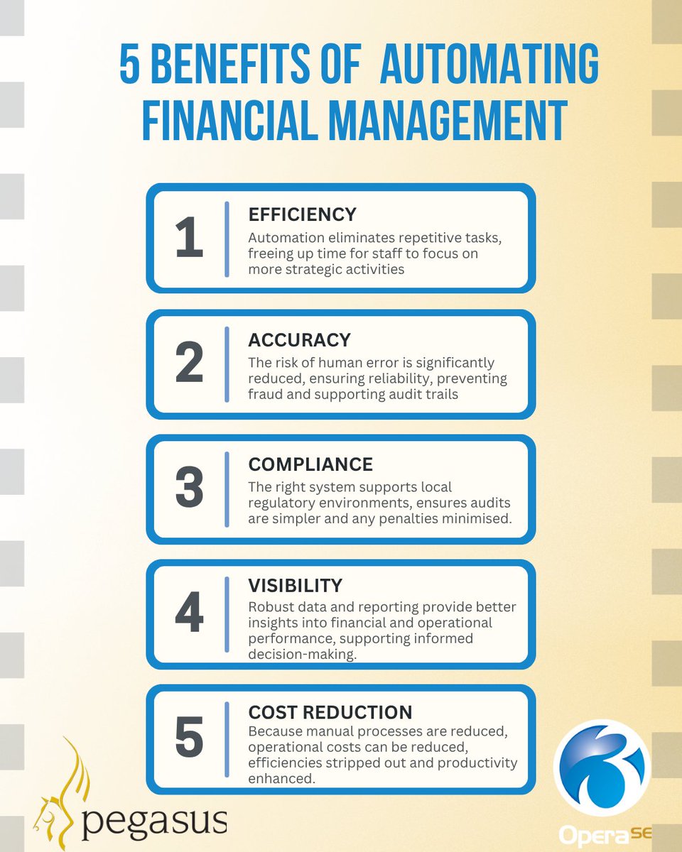 Stop doing finance the hard way. Automate the routine and focus on the benefits. Here are 5 hard benefits to automating your financial management tinyurl.com/bdfejx79

#Automation #FinanceTech #FinanceAutomation #DigitalTransformation #ERPSolution #Business #BusinessAutomation