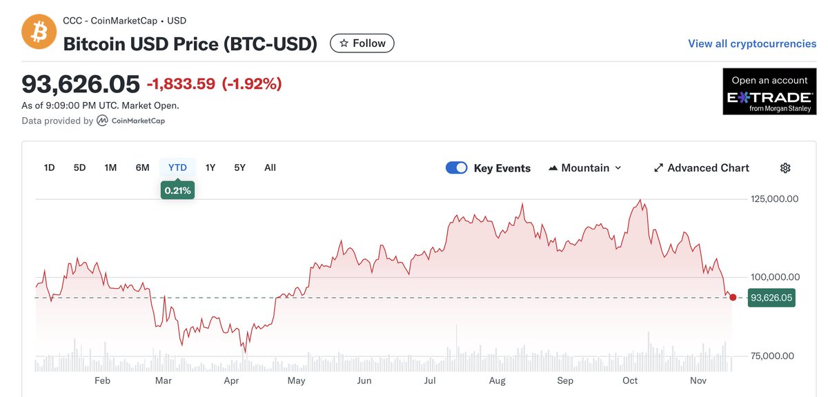 Adam Taggart tweet media