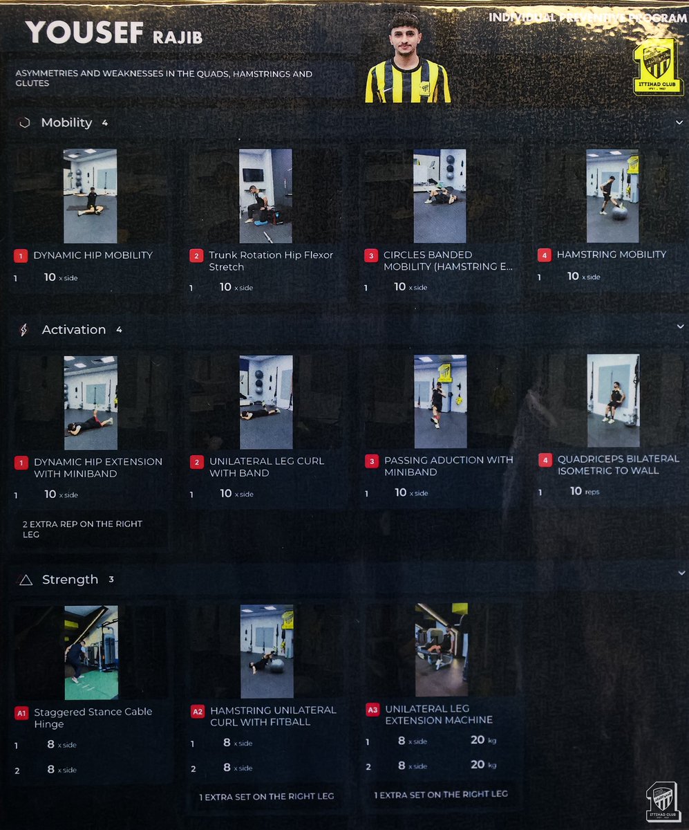 نمور U21 يتسلمون البرنامج التدريبي اليومي والمقدم من الجهاز الفني للفريق 🟡⚫️