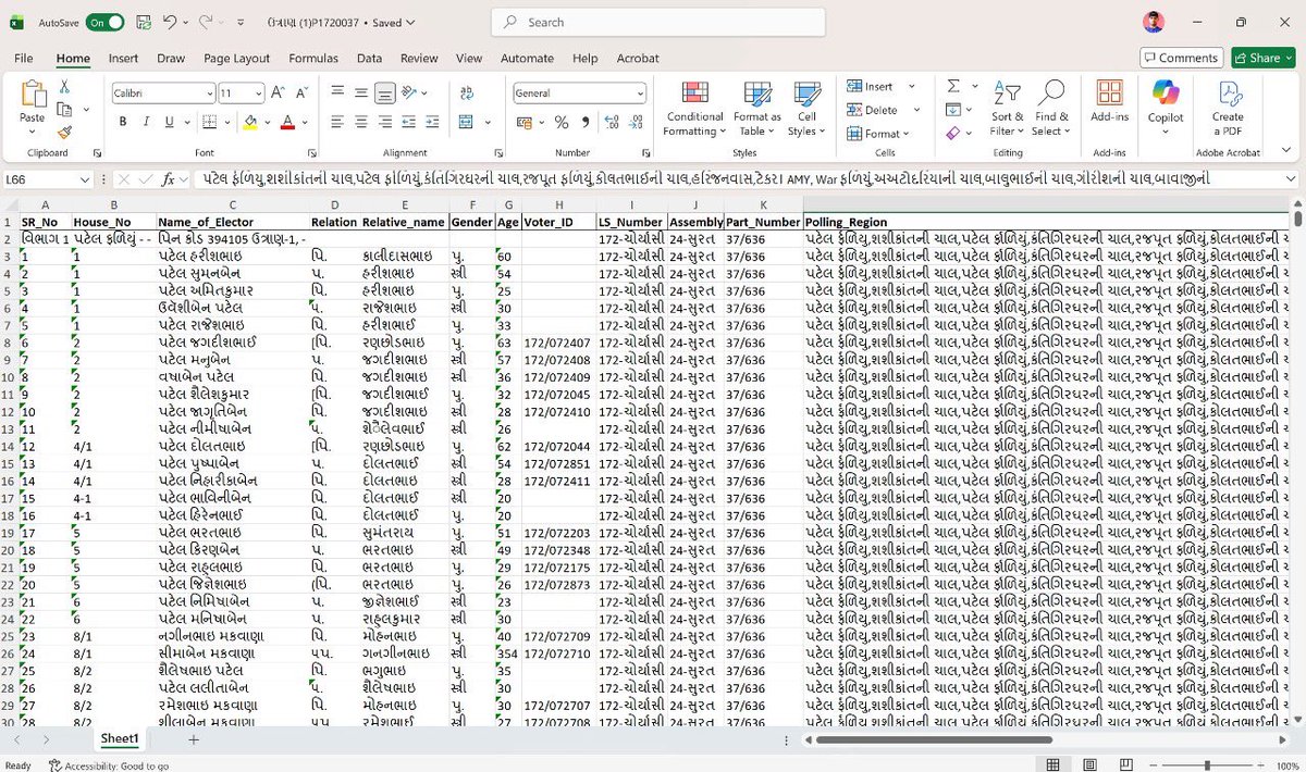 mathrunner7's tweet image. જો તમે આ પોસ્ટ જોવો છો તો તમારા વિસ્તારના કે અન્ય BLO મિત્રો સુધી પહોંચાડો જેથી તેમનું કામ સરળ થઈ શકે.

હાલ ગુજરાત રાજ્યમાં SIR (મતદાર યાદી સુધારણા) ની કાર્યવાહી ચાલી રહી છે. જ્યારે મેં મારા BLO મિત્રનો સંપર્ક કર્યો તો એમને સૌથી વધારે મુશ્કેલી લોકોના (અથવા તેમના માતા-પિતાના) નામ…