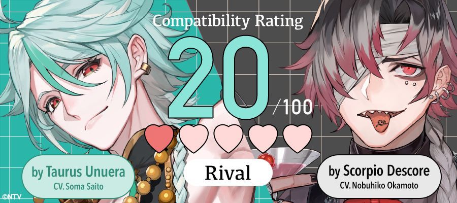 BelovedStarApp's tweet image. Prince Taurus Unuera and Prince Scorpio Descore have different ways of looking at the world, and they can come to loggerheads about it. They&apos;re proper rivals. #MyBelovedStar #Compatibility