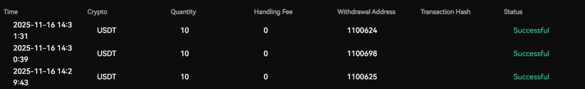 The winner of this giveaway has been paid out 

<a href="/4fortune_cal/">Cal</a> 
<a href="/OkoloN38617/">RALPH</a> 
<a href="/BelieveTimmy/">Believe Timmy</a> 

Thanks for using <a href="/MGBX_Global/">MGBX_Global</a> 🫡