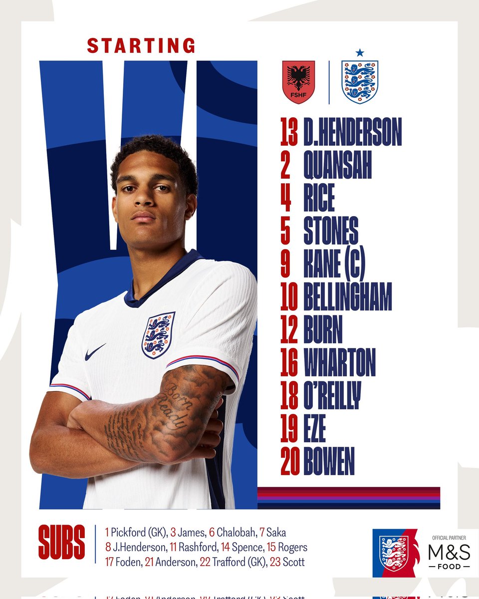 blacqq12's tweet photo. Albania Vs England

Ikuti konten ini di #olasport 

Akankah ini menjadi kemenangan mudah lainnya bagi tim Tuchel? 

Klik: > https://t.co/F19vG6knmc untuk semua analisis dan informasi pertandingan

#olasport
#ALBENG 
#ThreeLions 
#AlbaniaEngland https://t.co/hlgYGWKBaS