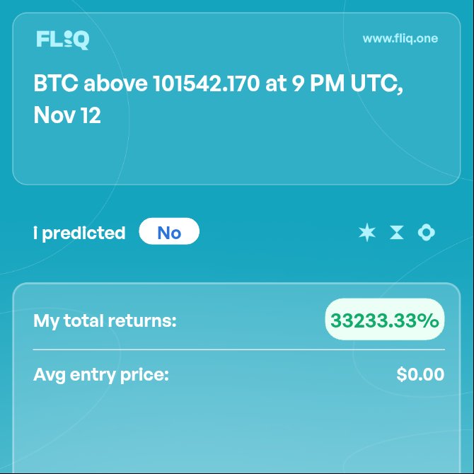 FLIQ: Will Bigwest make a total earning of $1k as a creator on Fliq in the next 3 months?

Yes/No

Me: Yes ($100 traded)✅