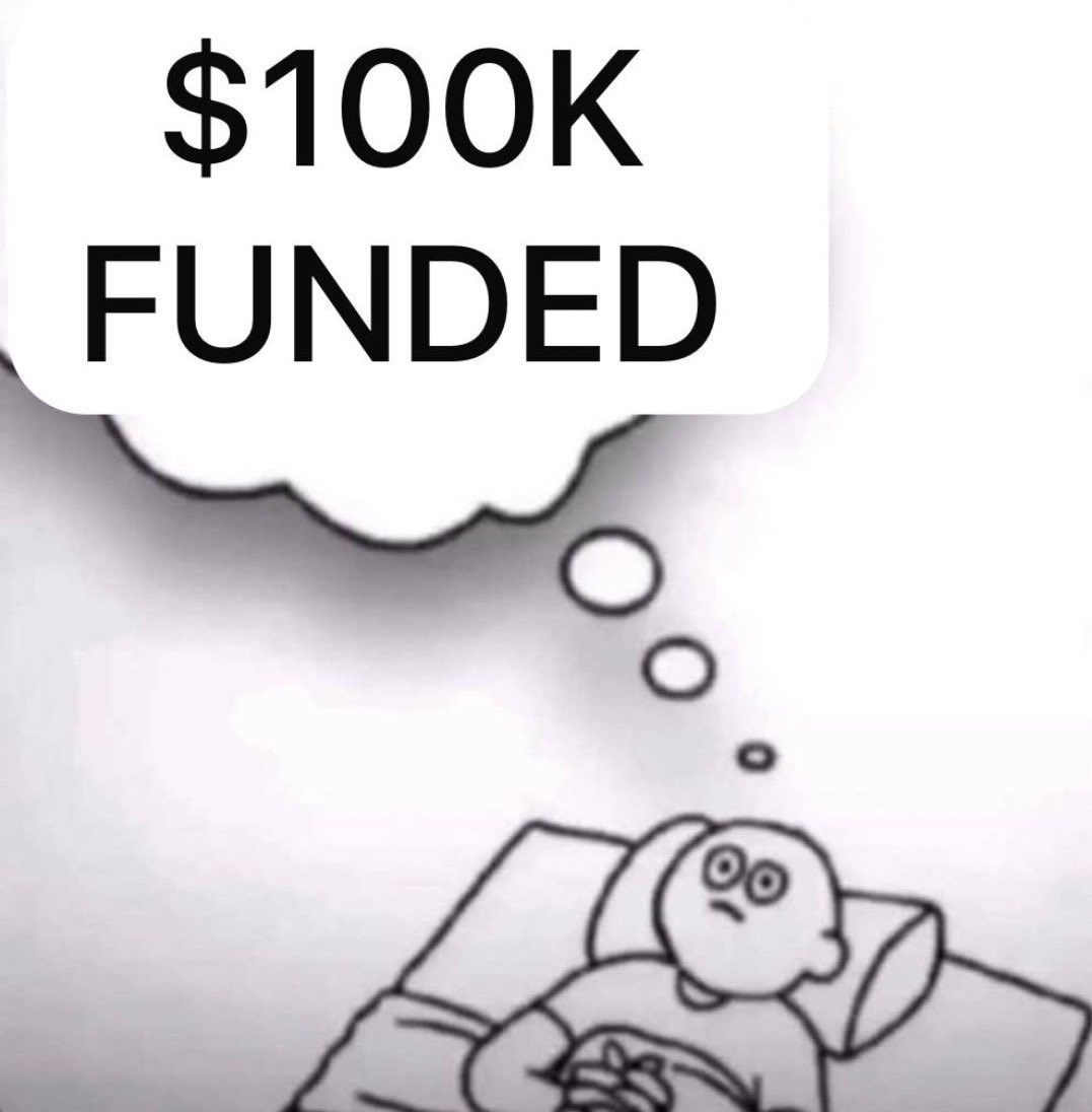 Lock in 🔐 guys ✌️, wishing everyone a profitable week ahead 😊