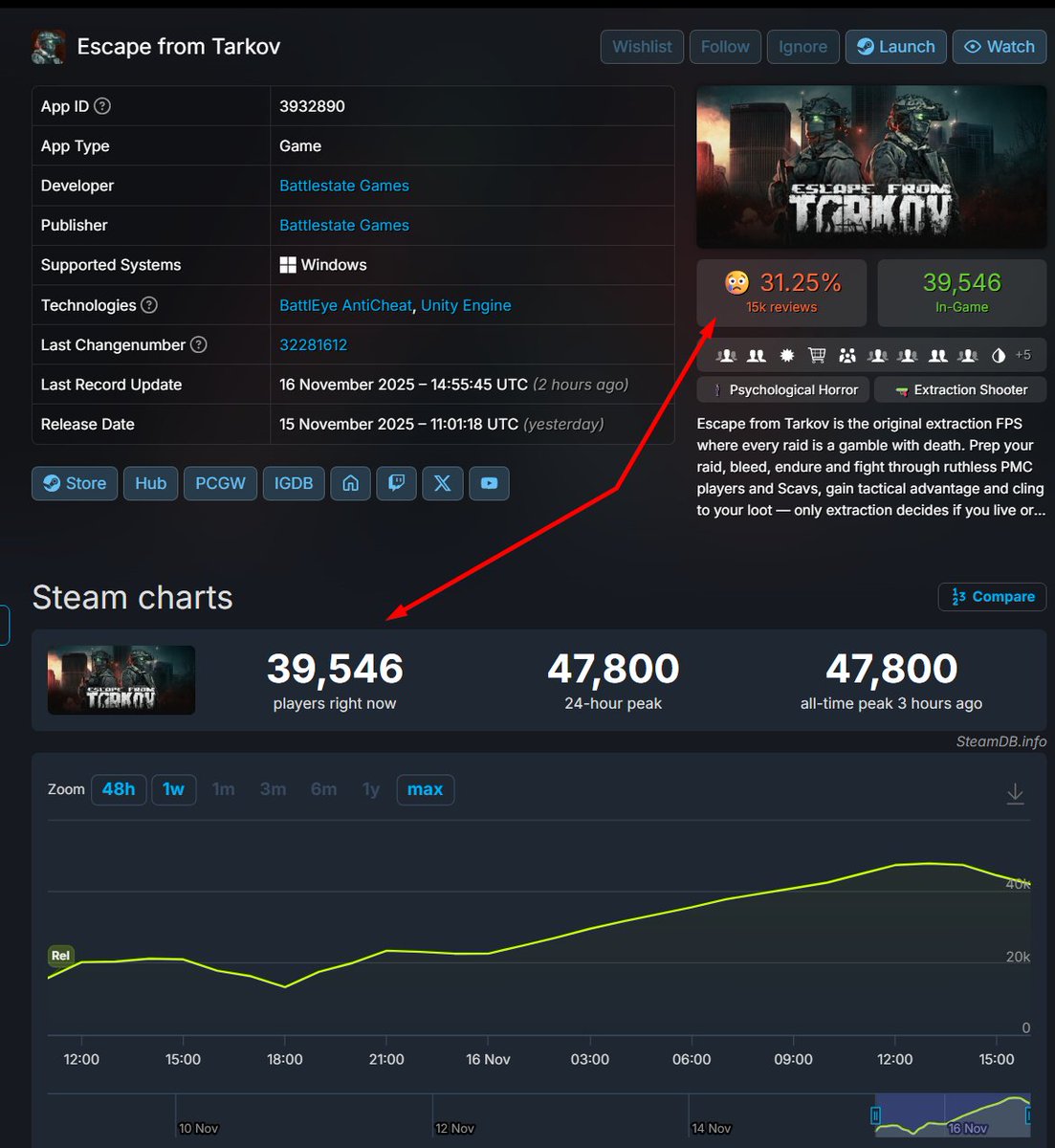 freakmonger tweet media