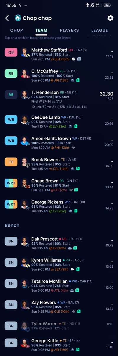 Mike Dunn tweet media