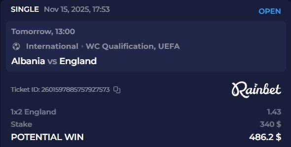 Albania, England’ı konuk ediyor.