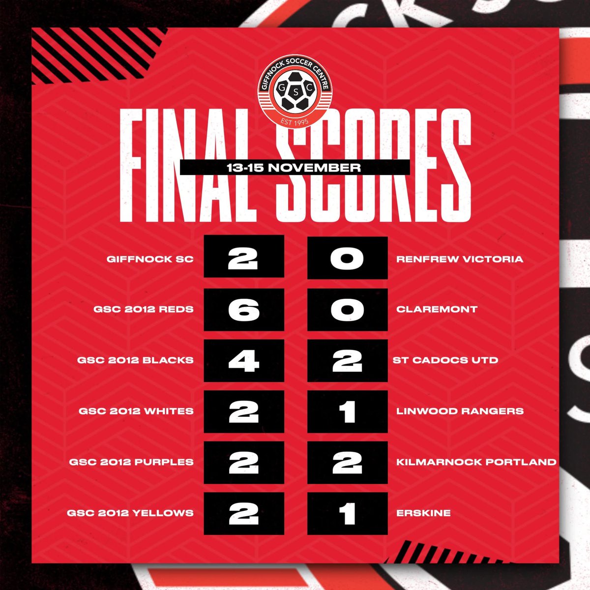 GSC2012s tweet media