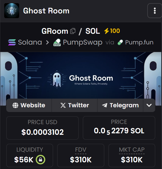 $GROOM <a href="/GhostRoomSol/">Ghost Room</a> has the perfect ticker 

The perfect narrative

The perfect team

and honestly the perfect dip.
