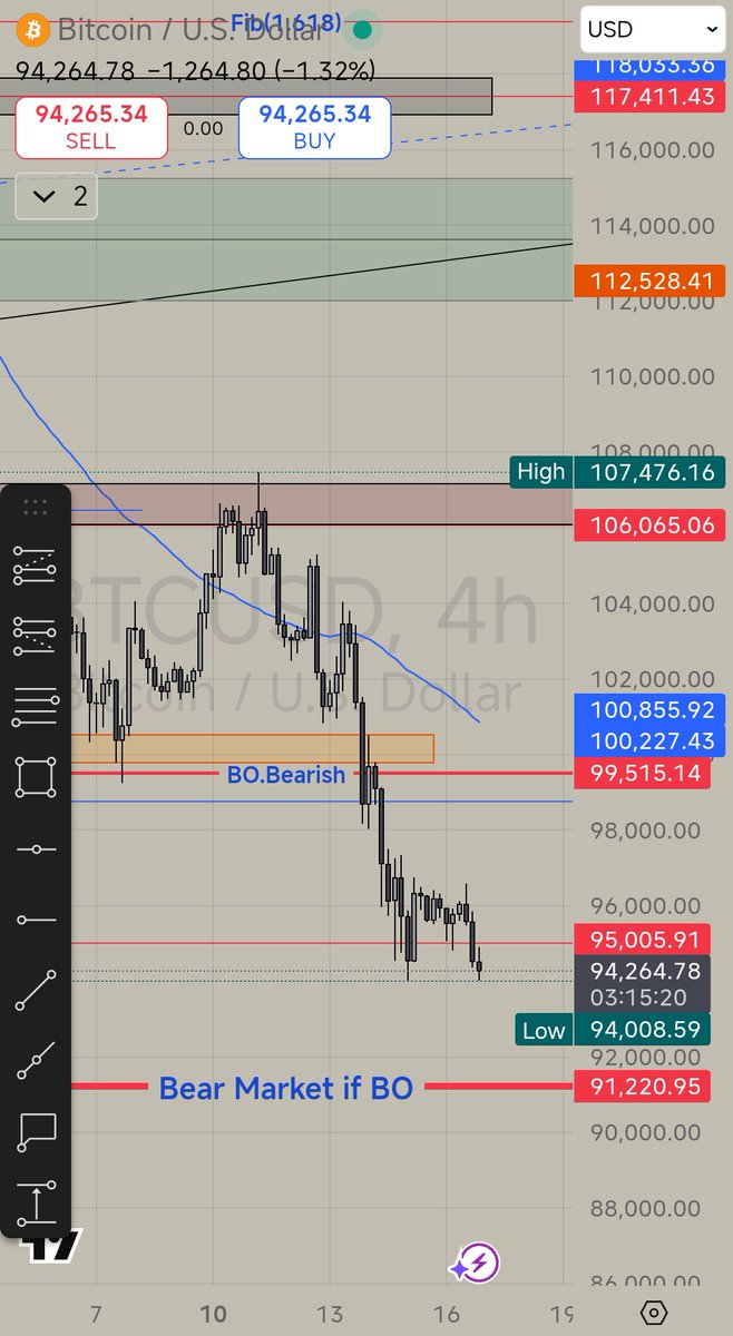 CryptoGod tweet media