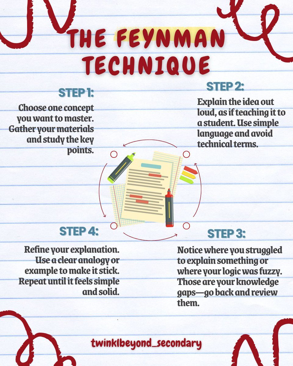 TwinklBeyond's tweet image. Want to build deeper understanding in your classroom? Teach your students the Feynman Technique—the 4-step method to master any concept. 

#TeacherToolkit  #TeacherTips #Pedagogy #StudentSuccess #CriticalThinking #LessonPlanning #TeachingStrategies #teachers #edutwitter