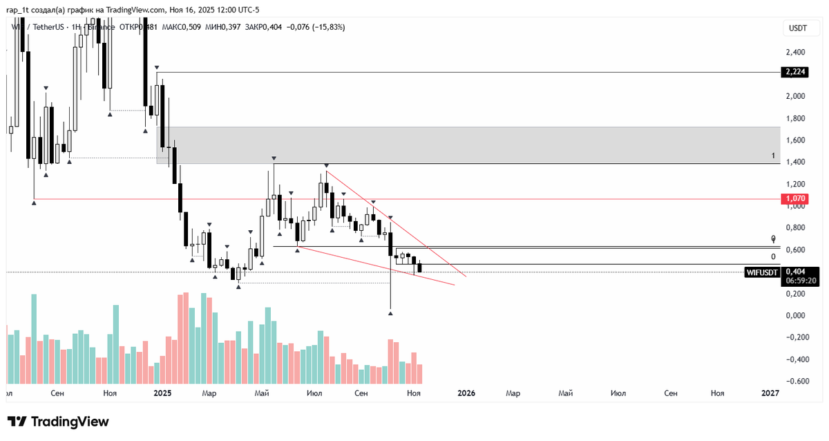 komers_joe tweet media