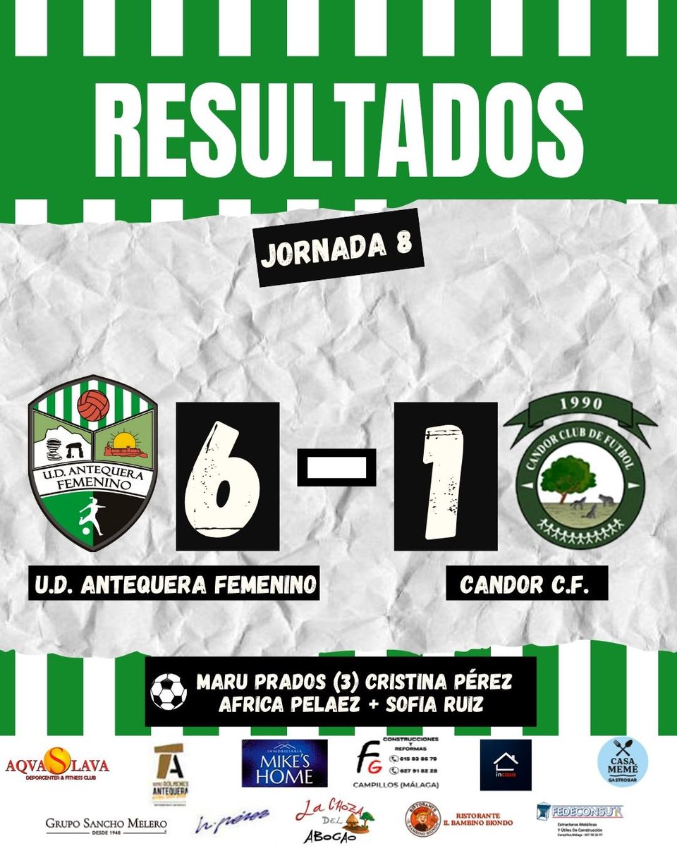 🔥 Resultado SENIOR:

¡VICTORIA! ¡POR FIN! 🤩 Gustosa primera victoria para darle recompensa a la temporada y a la dinámica positiva que estaba teniendo el equipo 👏🏼 ¡A seguir! Y a por mas 💚🤍

#UDAntequeraFem 6-1 #Candor

✅ +3 ptos

#LucharJugarYGanar💚🤍