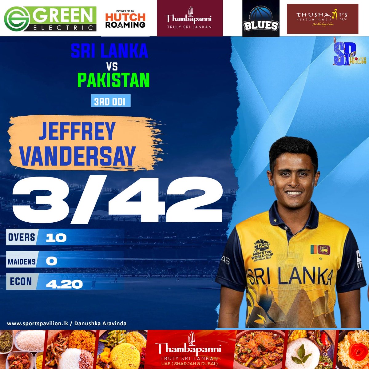 DANUSHKA ARAVINDA tweet media