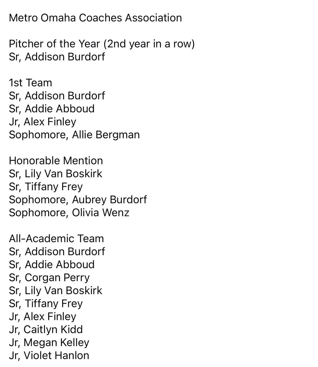 Congratulations to our 2025 post season honors award winners!