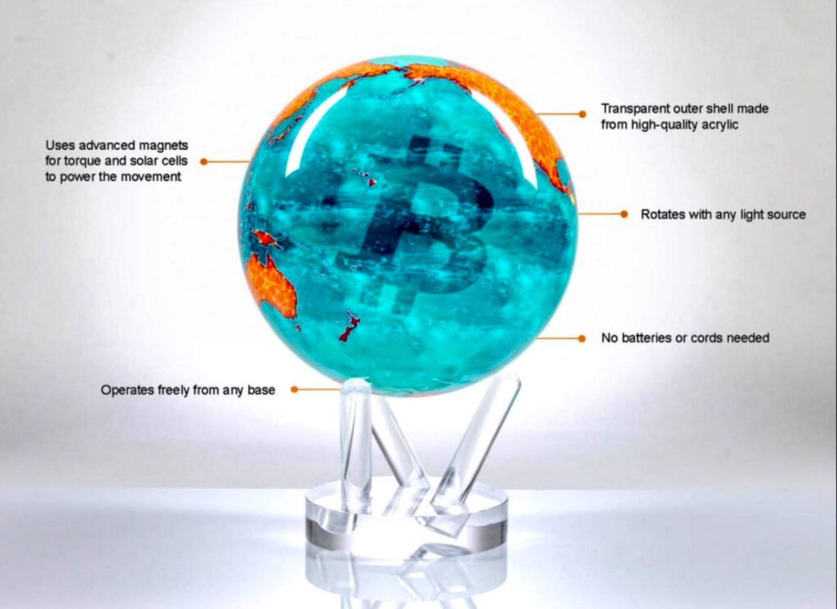 Powered by: 🧲💡☀️ 

🚫No 🪫🔌  needed