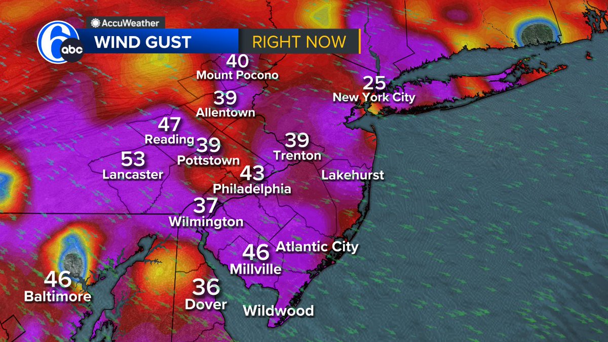 Winds have intensified, now gusting 35-55mph. The Wind Advisory continues until 7PM for most areas, &amp; now until 10PM for some shore communities. Temps will keep dropping this afternoon as colder air arrives. <a href="/6abc/">Action News on 6abc</a>
