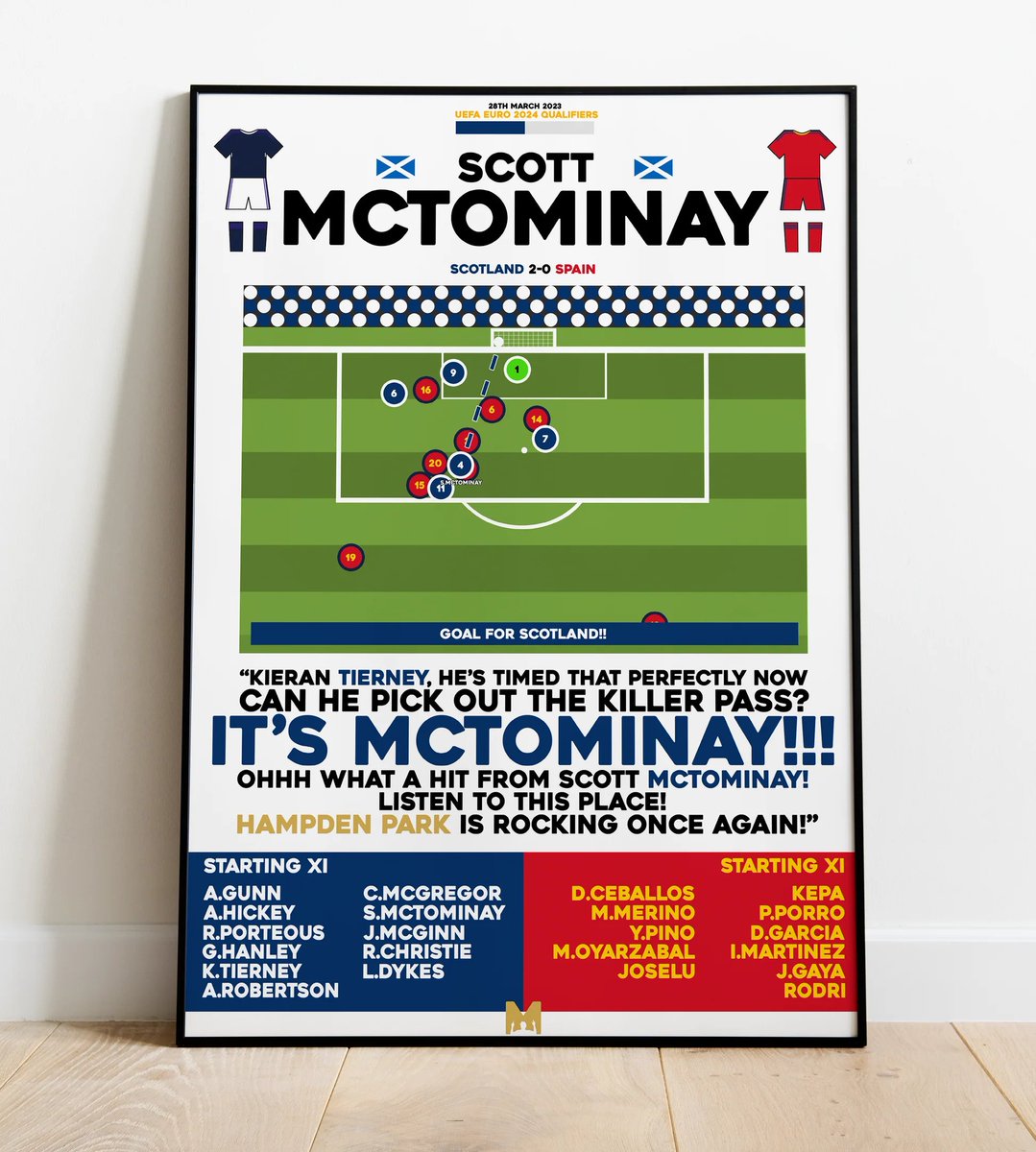 Football Park Scotland tweet media