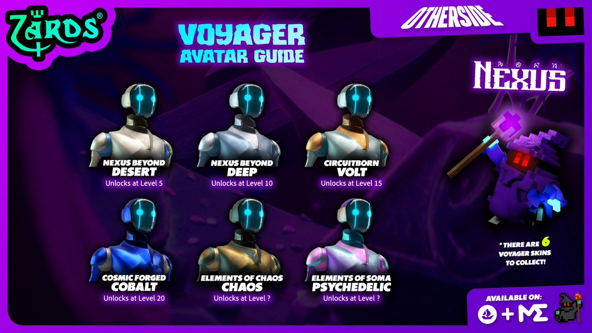 ZardsNFT's tweet image. Nexus: Voyager Avatar Guide - v1.0! 🧙‍♂️🪄✨

As you progress through your @OthersideMeta XP Levels, you can earn new Voyager Avatar Skins! Here&apos;s our Guide to all 6 of the currently available skins!

*Chaos &amp;amp; Psychedelic Levels are currently unknown!

🔗  otherside.xyz