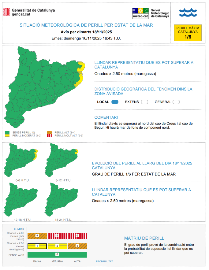 Meteocat tweet media