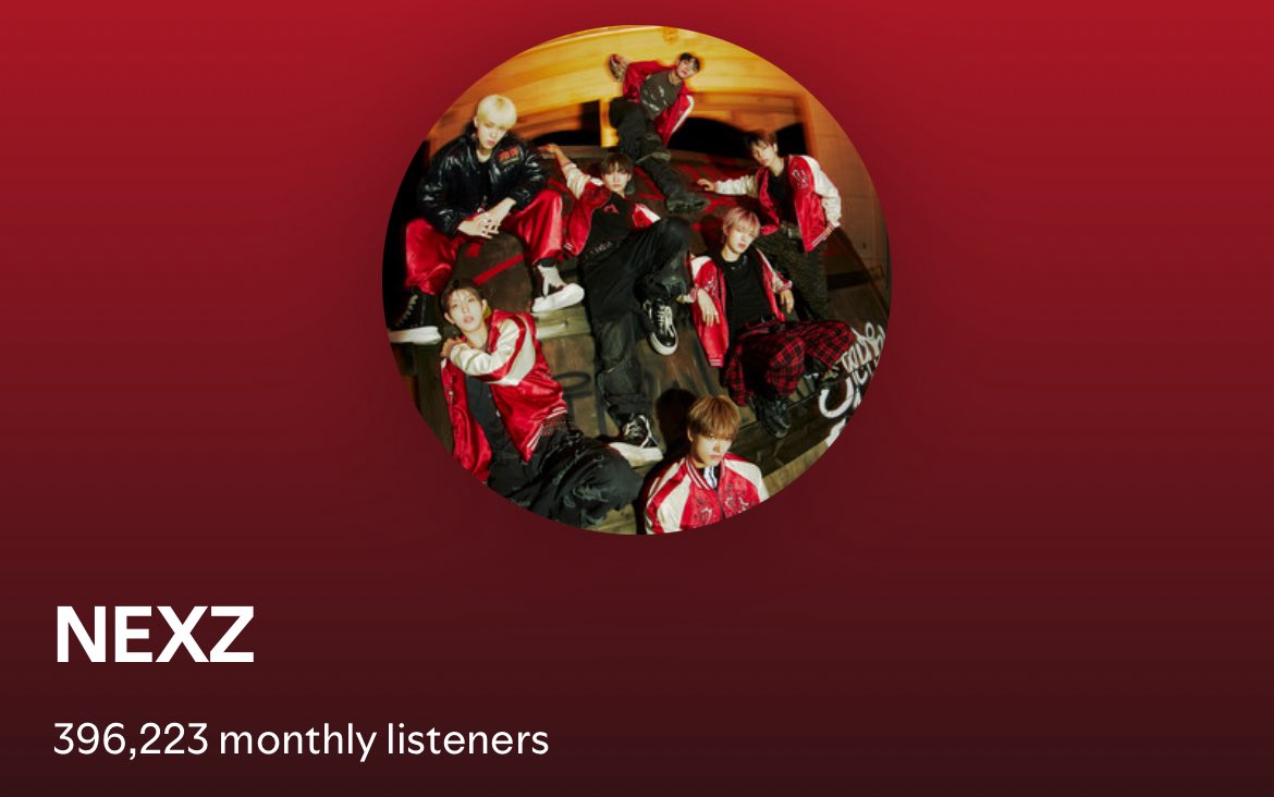 [Spotify] <a href="/NEXZ_official/">NEXZ</a> reached a new peak of 396,223 monthly listeners ❤️‍🔥