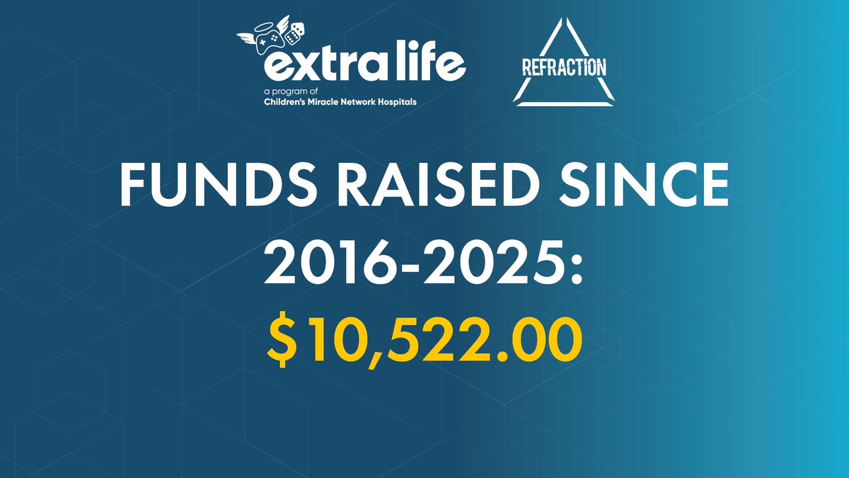 Josh Tate🍋 Bsky Joshbutbackwards tweet media