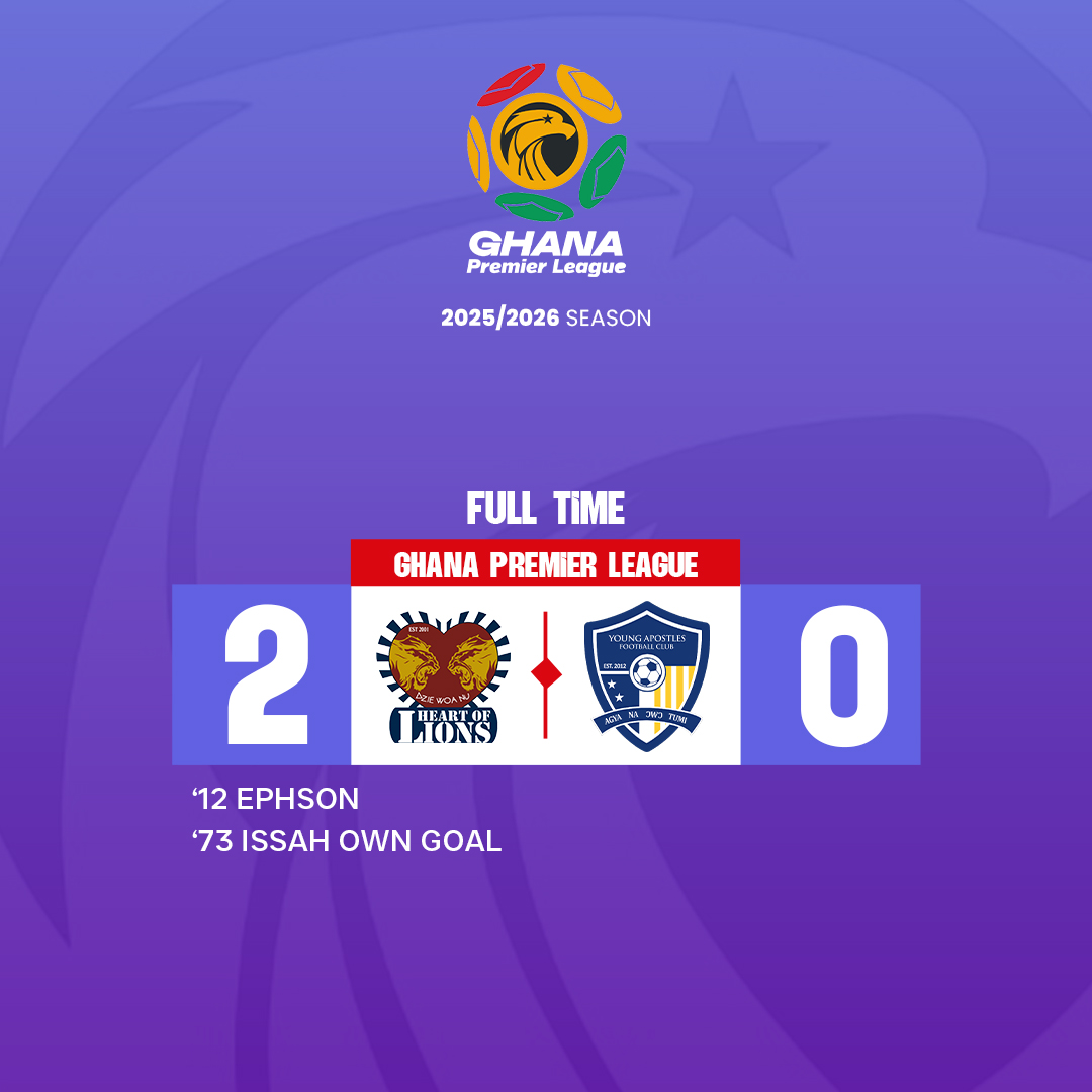 GhanaLeague's tweet photo. Lions roar twice to seal all three points against Young Apostles.

#GPL #GPLMW10 https://t.co/eerOQEicqE