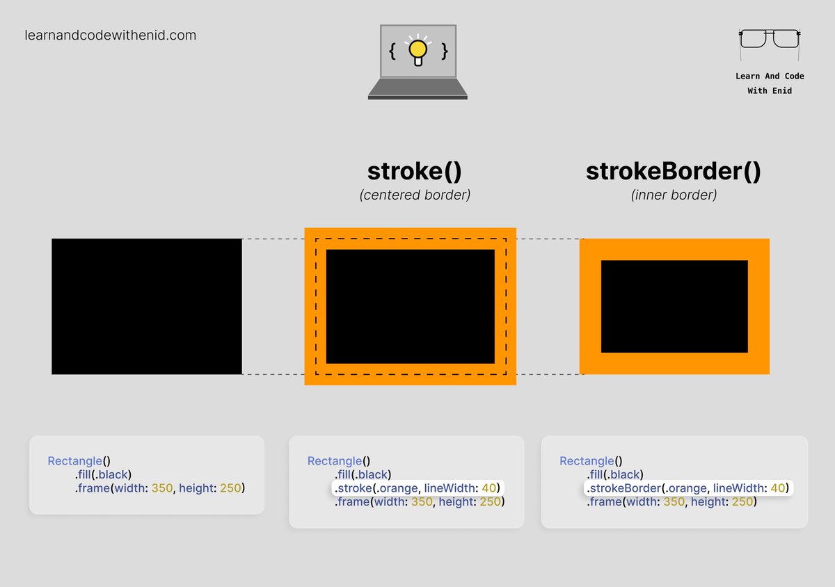 ios_dev_alb's tweet photo. SwiftUI Tip 💡

Use .stroke() to add centered borders.

Use .strokeBorder() to add inner borders.

→ https://t.co/JnFQ3zNujS https://t.co/nT7asptxyE